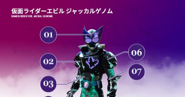 仮面ライダーリバイス 第8話の新フォーム 仮面ライダーエビル ジャッカルゲノム リバイ バイス コングゲノム キター